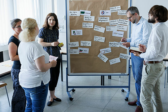Foto von Workshop-Situation: Eine Gruppe von fünf Personen steht vor einer Moderationswand, auf der Moderationskarten angepinnt sind.